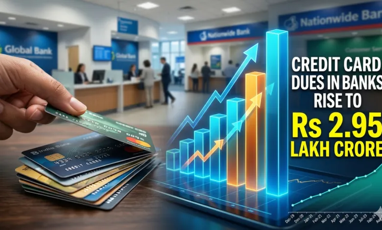 Credit Card Dues in Banks Rise to Rs 2.95 Lakh Crore