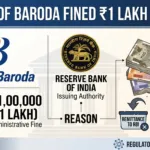 Bank of Baroda Fined Rs. 1 Lakh by RBI for Soiled Note Remittance Issue