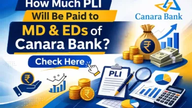 How much PLI will be paid to MD&EDs of Canara Bank?