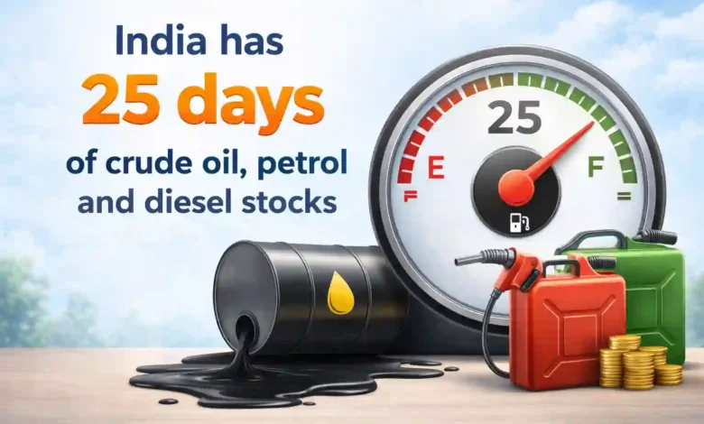India has 25 days of crude oil, petrol and diesel stocks