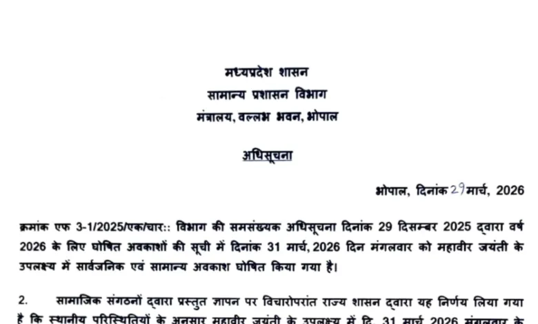 Madhya Pradesh Government Announces Change in Mahavir Jayanti Holiday