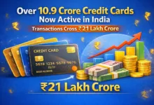 Over 10.9 Crore Credit Cards Now Active in India, Transactions Cross Rs.21 Lakh Crore