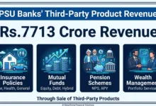 PSU Banks earn Rs.7713 crore revenue through sale of Third-Party Products