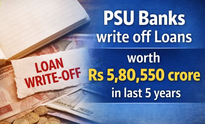 PSU Banks write off Loans worth Rs 5,80,550 crore in last 5 years