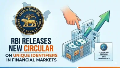 RBI releases New Circular on Unique Identifiers in Financial Markets (LEI and UTI)