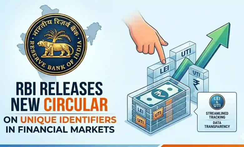 RBI releases New Circular on Unique Identifiers in Financial Markets (LEI and UTI)