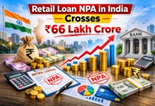 Retail Loan NPA in India Crosses Rs.66 Lakh Crore