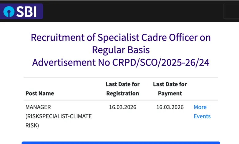 SBI Vacancy Released for Manager (Risk Specialist-Climate Risk)