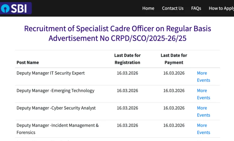 SBI Vacancy released for Deputy Manager IT Security, Cyber Security and other posts