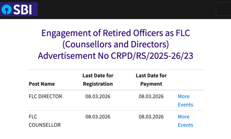 SBI vacancy released for FLC Counsellor and FLC Director