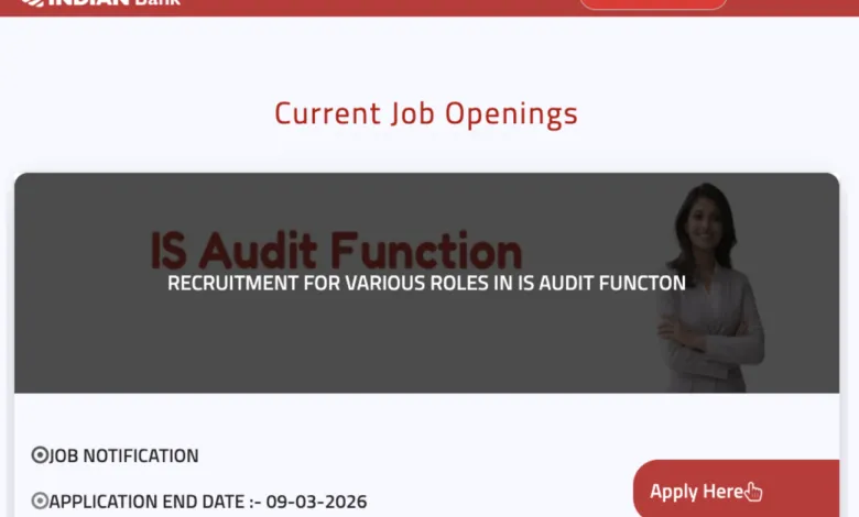 South Indian Bank IS Audit Recruitment 2026 Notification PDF Out, Apply Now!!
