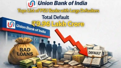 Union Bank of India tops the list of PSU banks with large defaulters, Total Default Rs 9.96 Lakh Crore