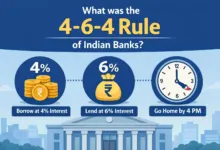 What was the 4–6–4 Rule of Indian Banks?