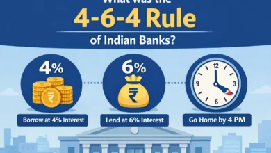 What was the 4–6–4 Rule of Indian Banks?
