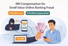 Banks will provide compensation upto Rs.25,000 to Customers for Digital Frauds