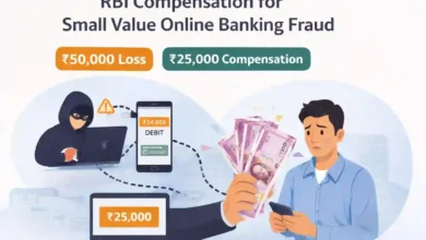 Banks will provide compensation upto Rs.25,000 to Customers for Digital Frauds