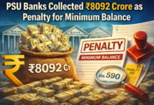 PSU Banks collected Rs.8092 crore as Penalty for Minimum Balance