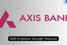 Axis Bank Cuts Workforce by 3,000 Employees