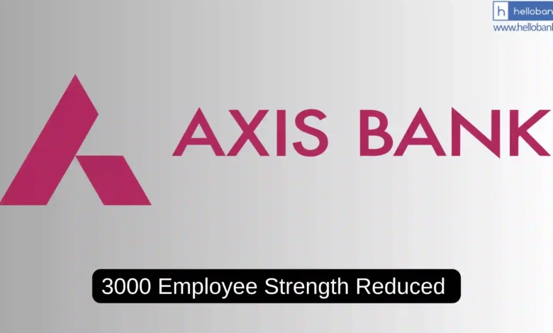 Axis Bank Cuts Workforce by 3,000 Employees
