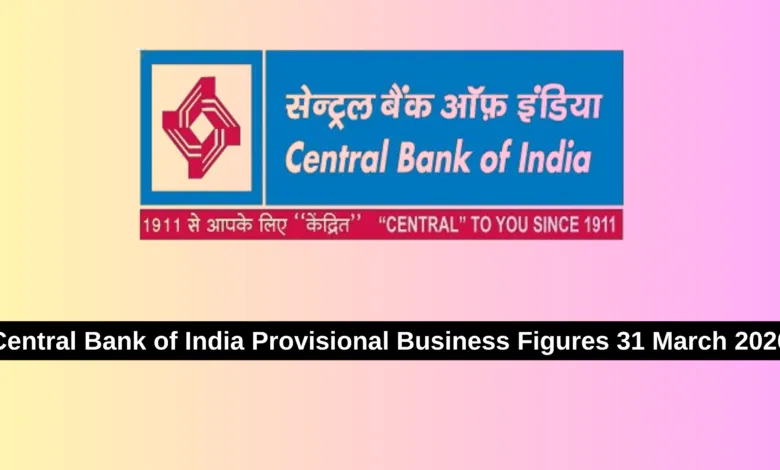 Central Bank of India Provisional Business Figures 31 March 2026