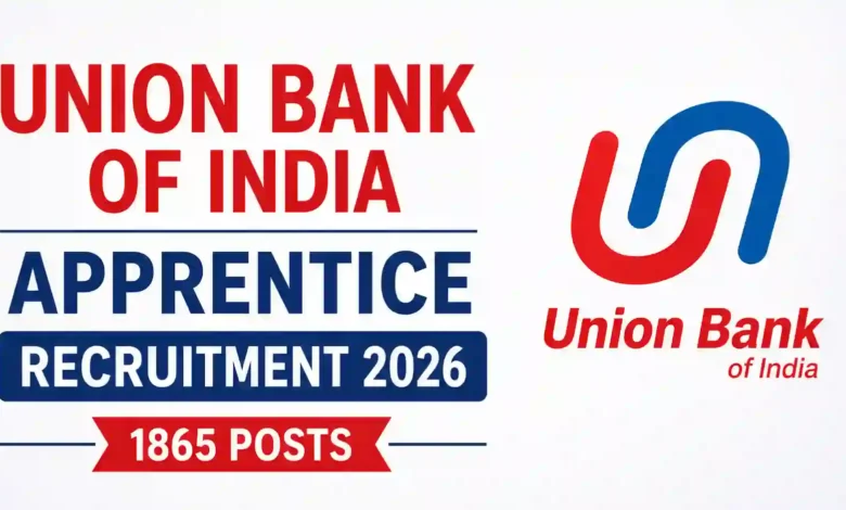 Union Bank of India Apprentice Recruitment 2026 Notification PDF Out