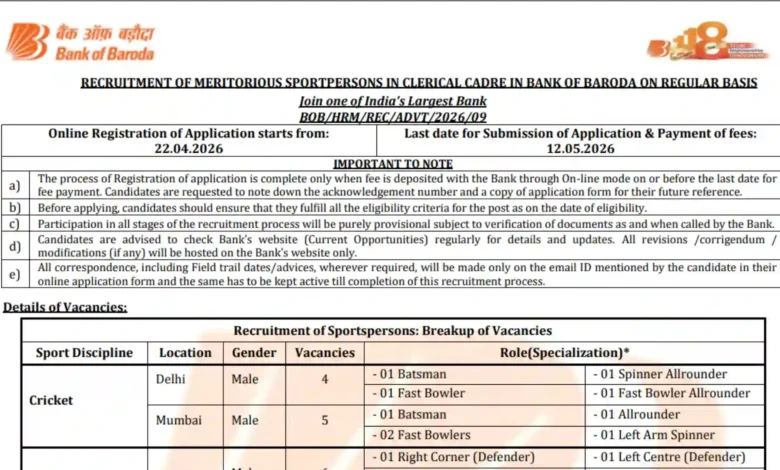 Bank of Baroda Sports Quota Recruitment 2026 Notification Released for 30 Clerk posts