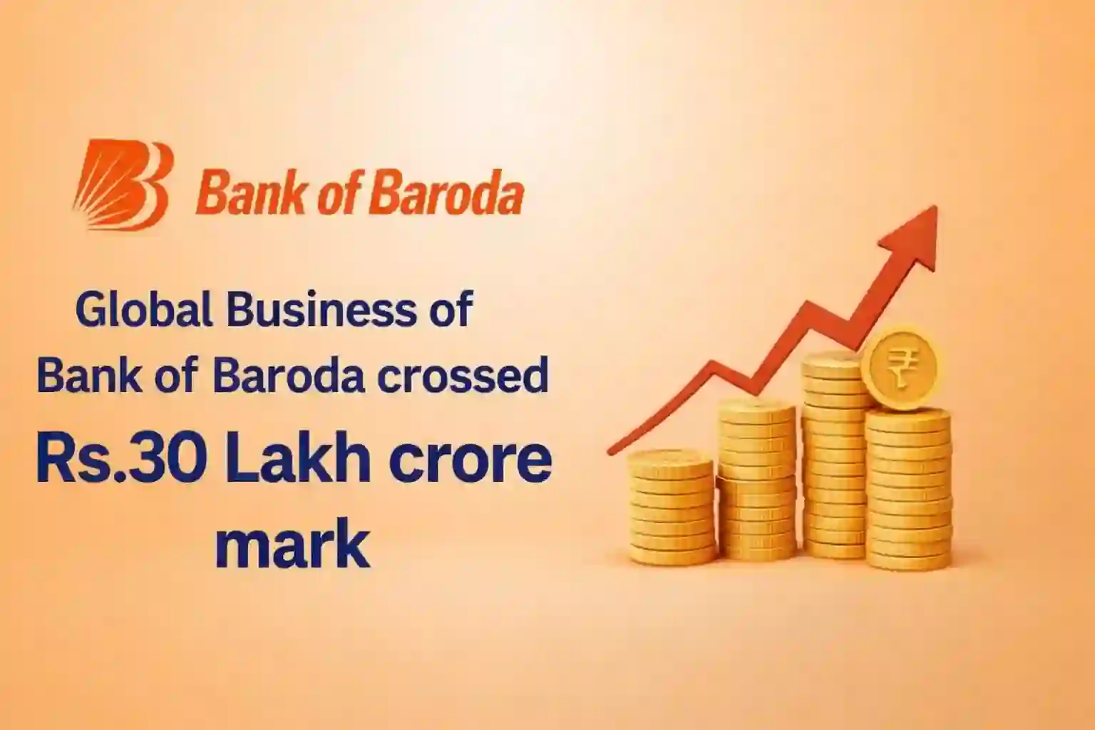 Global Business of Bank of Baroda crossed Rs.30 Lakh crore mark