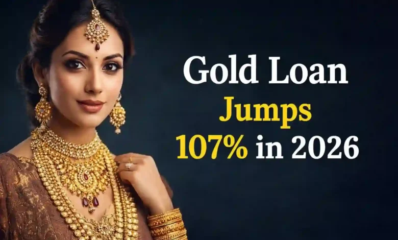 Gold Loan Jumps 107% in 2026, Doubles from Previous Year