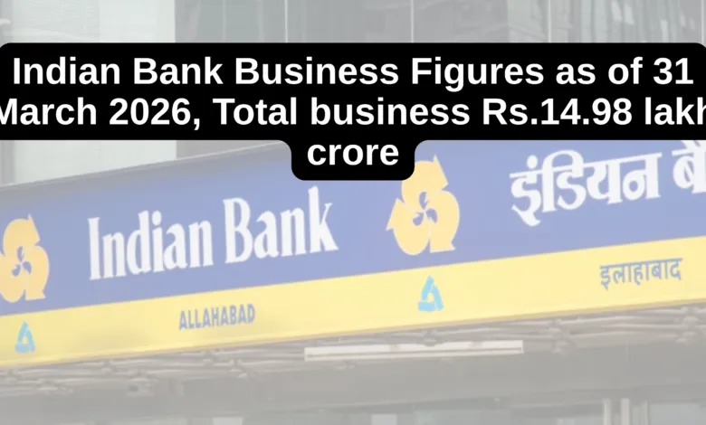 Indian Bank Business Figures as of 31 March 2026, Total business Rs.14.98 lakh crore