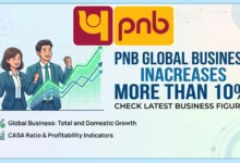 PNB Global Business increases more than 10%