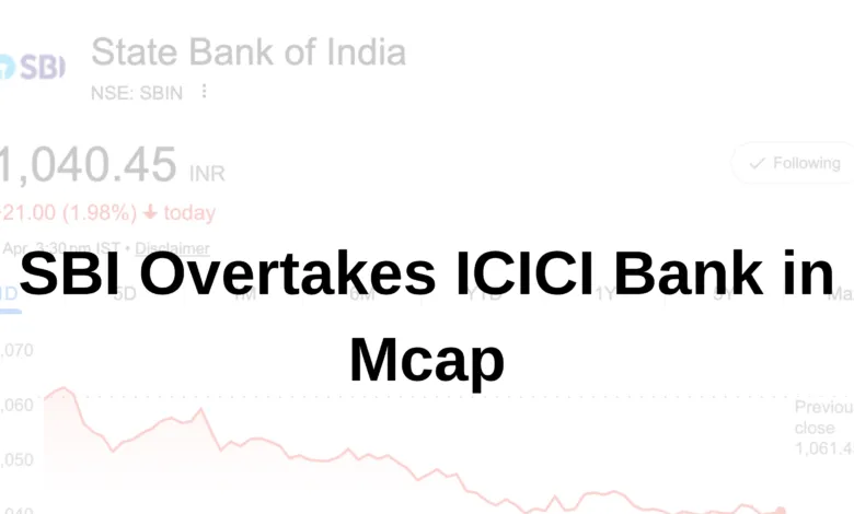 SBI Overtakes ICICI in Mcap, becomes 2nd largest Bank as per Mcap