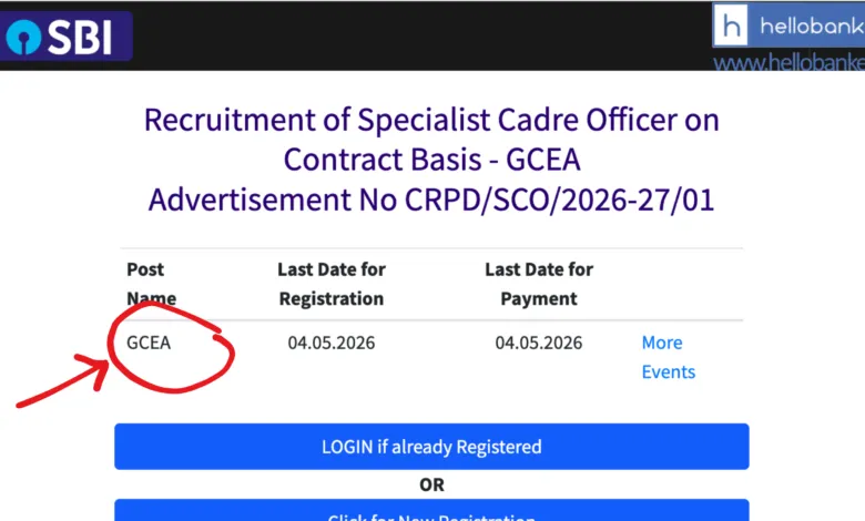 SBI Vacancy Out for Group Chief Economic Advisor