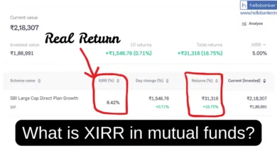 What is XIRR in mutual funds?