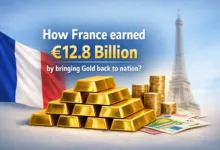 Create a simple featured image with simple background 1200*675: How France earned €12.8 billion by bringing Gold back to nation?