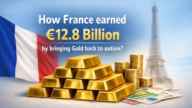 Create a simple featured image with simple background 1200*675: How France earned €12.8 billion by bringing Gold back to nation?