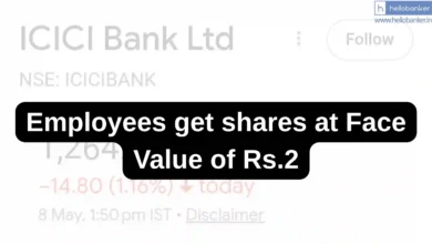 ICICI Bank allots shares to Employees at Rs.2 Face Value