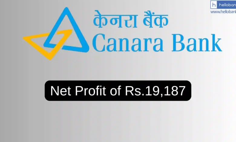 Canara Bank reports Net Profit of Rs.19,187 crore for FY26