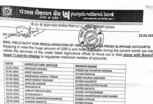 PSU Banks orders Staff to work on Holiday