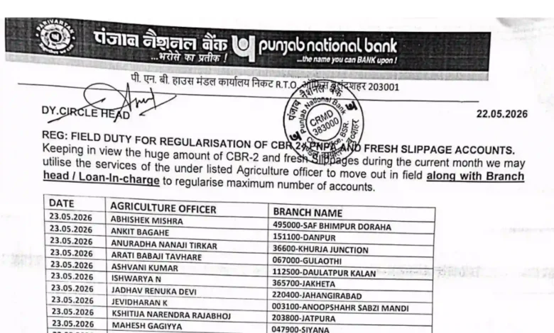PSU Banks orders Staff to work on Holiday