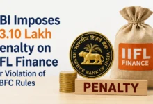 RBI Imposes ₹3.10 Lakh Penalty on IIFL Finance for Violation of NBFC Rules