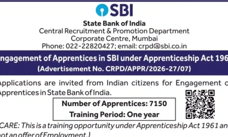 State Bank of India (SBI) Apprentice Recruitment 2026 Notification PDF Out for 7150 Posts