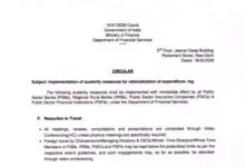 Finance Ministry Orders PSU Banks and Insurance Companies to Cut Travel and Shift to Electric Vehicles