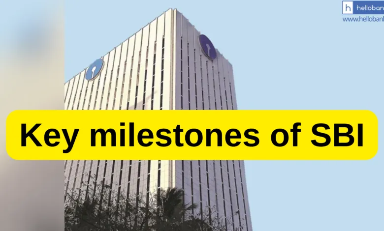 Key milestones of SBI