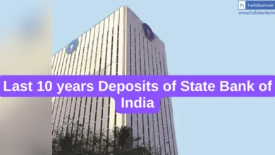 Last 10 years Deposits of State Bank of India