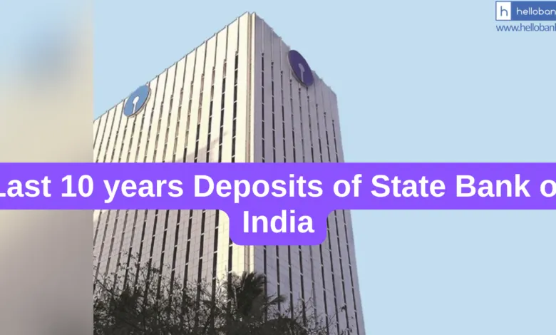 Last 10 years Deposits of State Bank of India