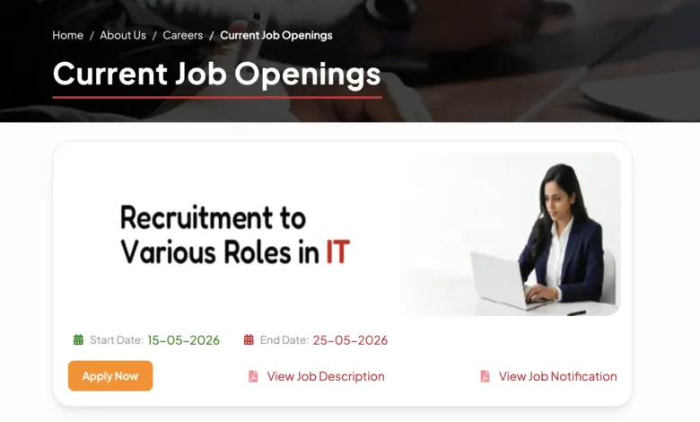 South Indian Bank hiring for posts of IT, CISO and data science