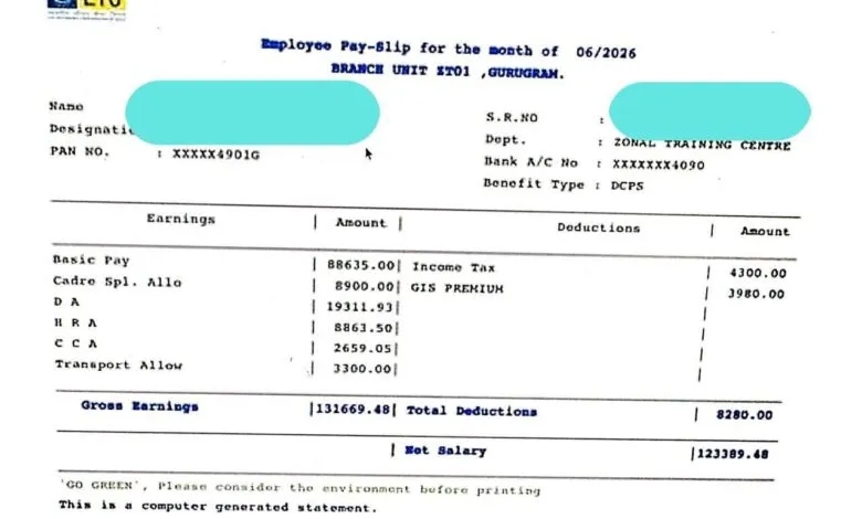 LIC AAO new joinee gets Rs.1.32 lac gross salary per month