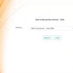 Bank of Baroda vacancy released for Corporate and Institutional Credit (C & IC) Department