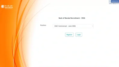 Bank of Baroda vacancy released for Corporate and Institutional Credit (C & IC) Department
