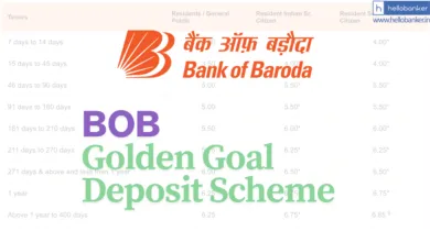 BOB Golden Goal Scheme: Bank of Baroda launches Special FD scheme of 555 Days